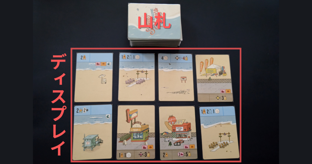 ボードゲーム「サンタモニカ」　景観カードを並べたディスプレイ